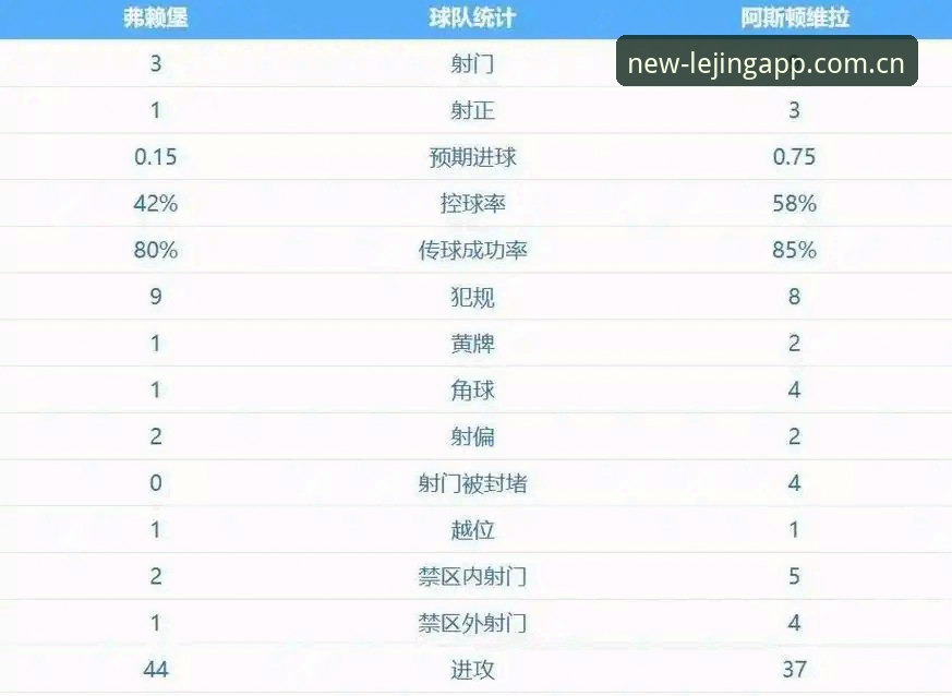 乐竞体育沉浸式体验iOS版 欧联杯夺冠实用指南:埃梅里五冠封神,维拉复兴背后值得关注的行业启示