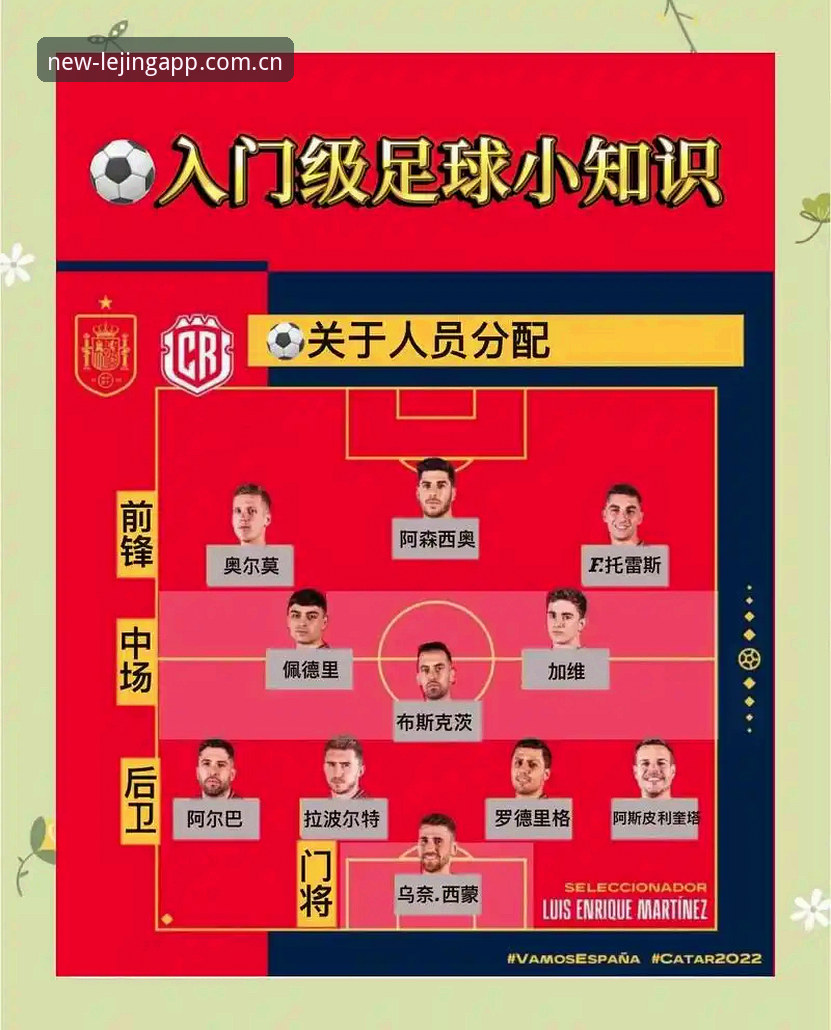世界杯扩军至66队的实用观赛指南——从乐竞体育平台看足球变革趋势